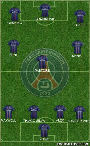 Paris Saint-Germain Formation 2012