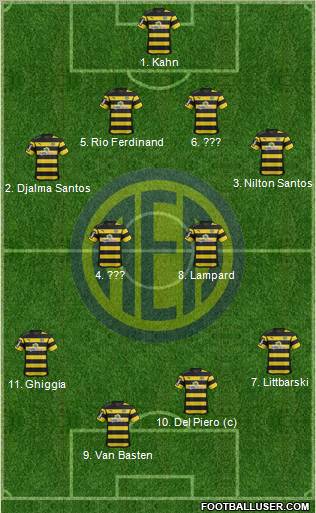 AE Limassol Formation 2012