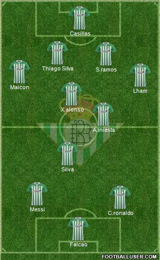 Real Betis B., S.A.D. Formation 2012