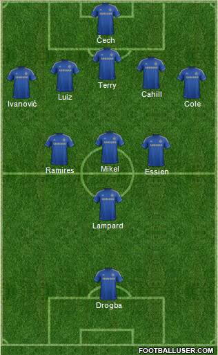 Chelsea Formation 2012