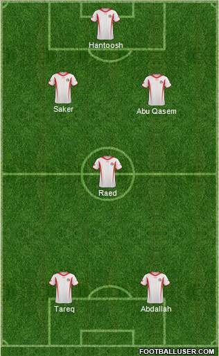 Jordan Formation 2012