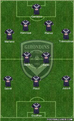 FC Girondins de Bordeaux Formation 2012