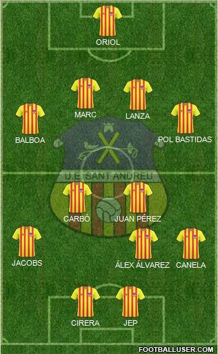 U.E. Sant Andreu Formation 2012