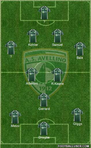 Avellino Formation 2012