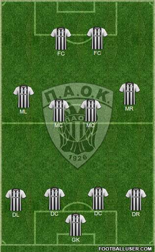 AS PAOK Salonika Formation 2012
