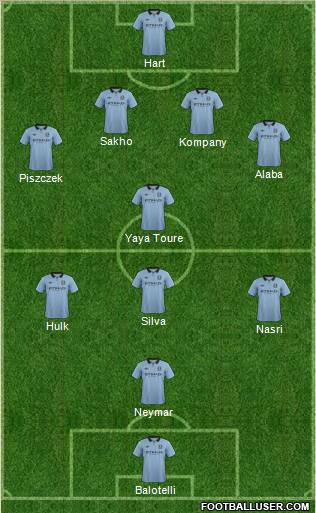 Manchester City Formation 2012