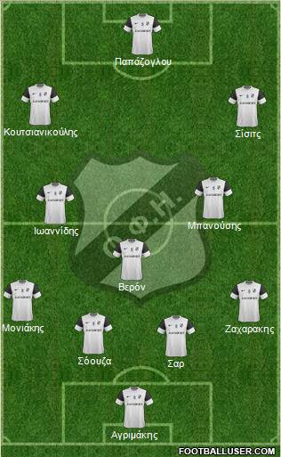 OFI Crete Formation 2012