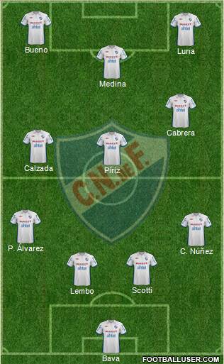Club Nacional de Football Formation 2012