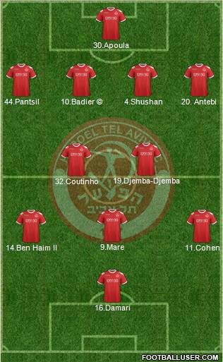 Hapoel Tel-Aviv 4-2-3-1 football formation