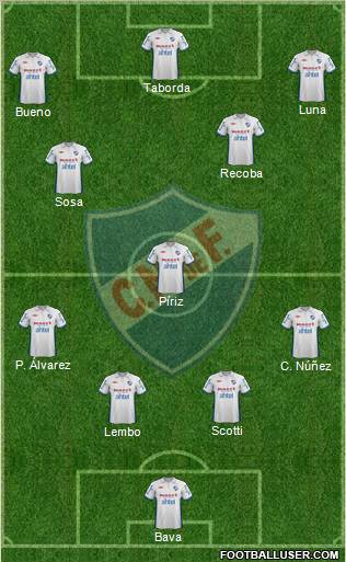 Club Nacional de Football Formation 2012