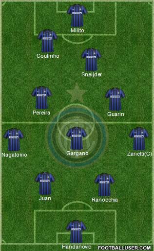 F.C. Internazionale Formation 2012