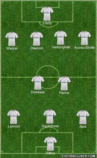 Tottenham Hotspur Formation 2012