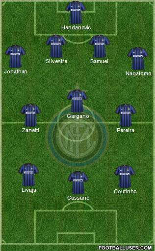 F.C. Internazionale Formation 2012