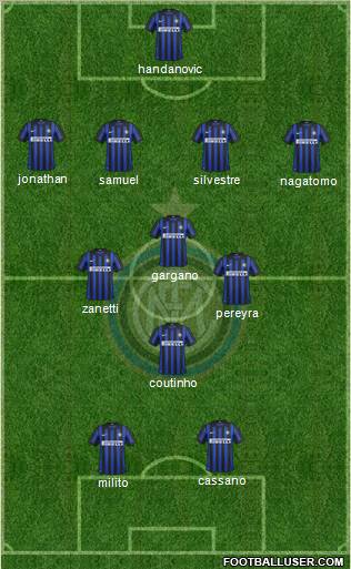 F.C. Internazionale Formation 2012