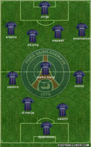 Paris Saint-Germain Formation 2012