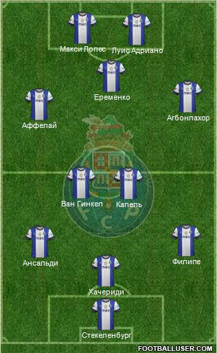 Futebol Clube do Porto - SAD Formation 2012