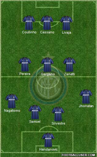 F.C. Internazionale Formation 2012