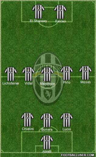 Juventus Formation 2012