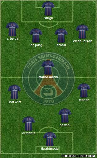 Paris Saint-Germain Formation 2012