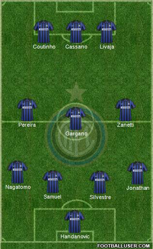 F.C. Internazionale Formation 2012