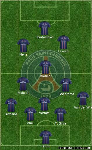 Paris Saint-Germain Formation 2012