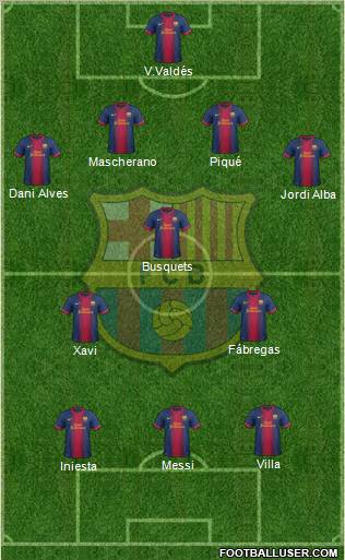F.C. Barcelona Formation 2012