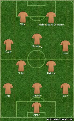 Dream Team Formation 2012