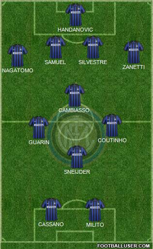 F.C. Internazionale Formation 2012