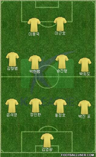 K-League All-Stars Formation 2012