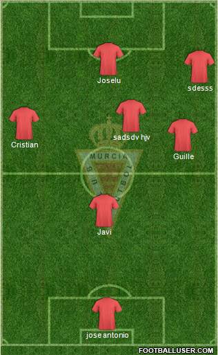 Real Murcia C.F., S.A.D. Formation 2012