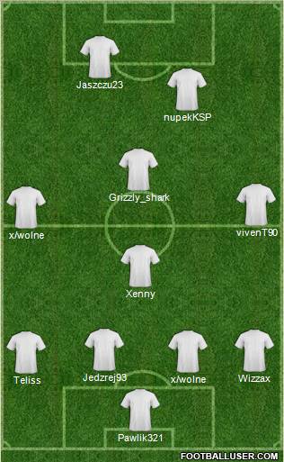 Dream Team Formation 2012