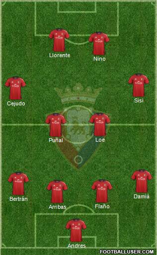 C. At. Osasuna Formation 2012