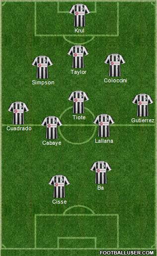 Newcastle United Formation 2012