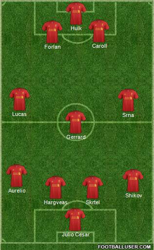 Liverpool Formation 2012