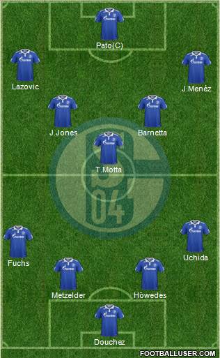 FC Schalke 04 Formation 2012