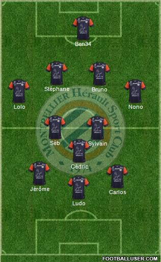 Montpellier Hérault Sport Club Formation 2012
