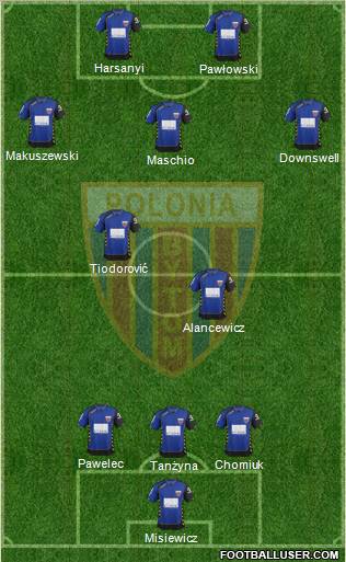 Polonia Bytom Formation 2012