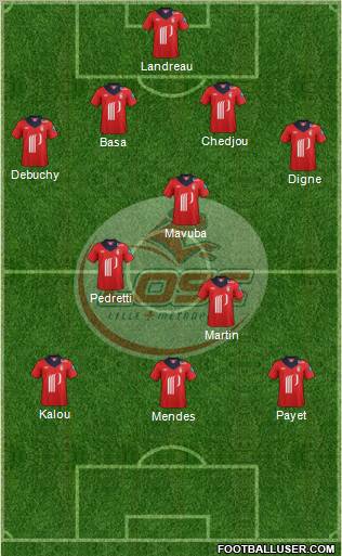 LOSC Lille Métropole Formation 2012