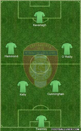 St. Patrick's Athletic Formation 2012