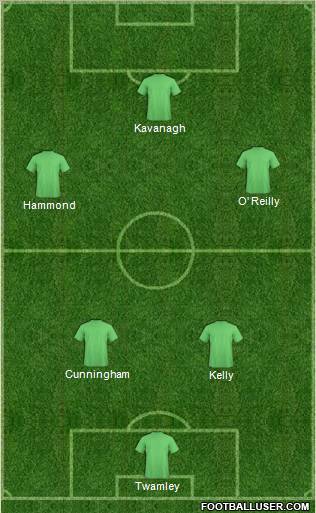 Dream Team Formation 2012