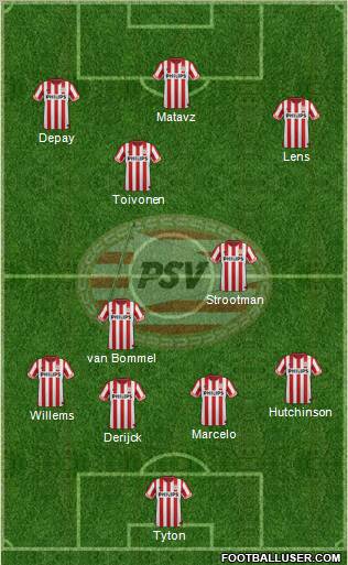 PSV Formation 2012
