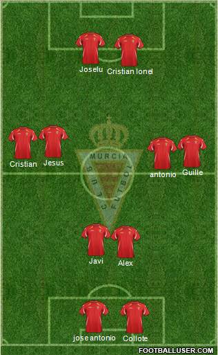 Real Murcia C.F., S.A.D. Formation 2012