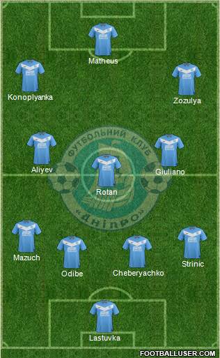 Dnipro Dnipropetrovsk Formation 2012