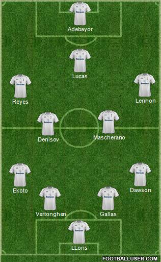 Tottenham Hotspur Formation 2012