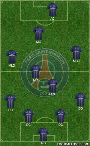 Paris Saint-Germain Formation 2012