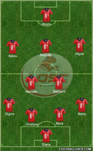 LOSC Lille Métropole Formation 2012