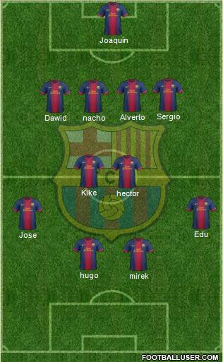F.C. Barcelona Formation 2012