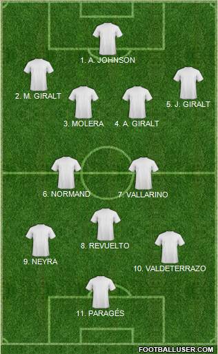 Champions League Team Formation 2012