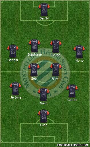 Montpellier Hérault Sport Club Formation 2012