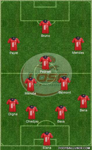 LOSC Lille Métropole Formation 2012